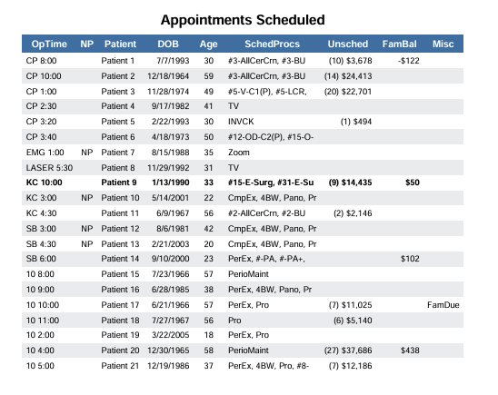 apptsscheduled.png