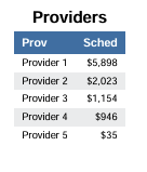 providers.png